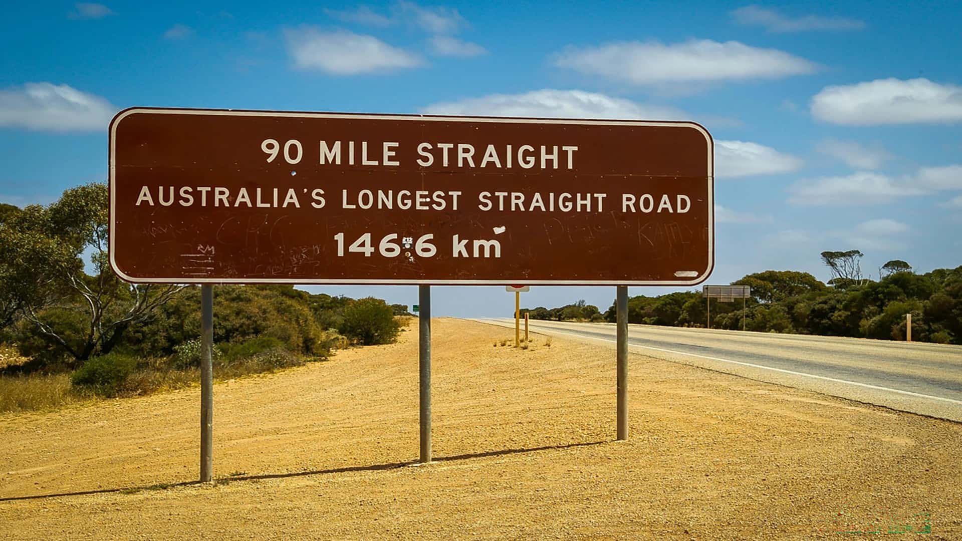 Australia's longest road sign pointing to outback destinations, welcoming new True Blue Pen Pals subscribers to their first Australian adventure by mail